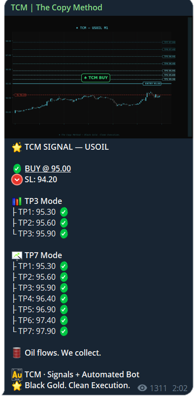 TCM Oil Signal Call